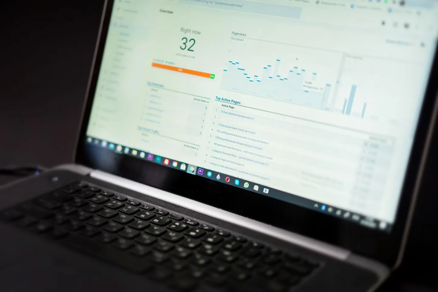 Laptop mit Diagrammen und Kennzahlen einer Auswertung